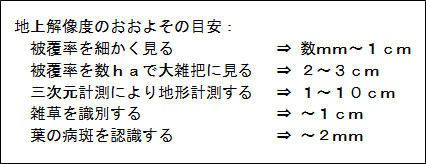 2022kikai_smart_drone2_24.jpg