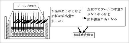 2014_2010ine6-2_image9.jpg