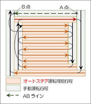 2022kikai_smart_tractor_9.jpg