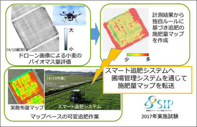 2022kikai_smart_drone2_19.jpg
