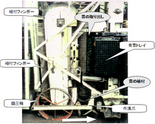 写真５　：植付け機構