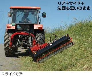 �X���C�h���A