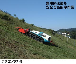 ���W�R�������@